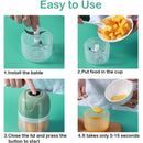 Mini Processador Elétrico Sem Fio 250ml