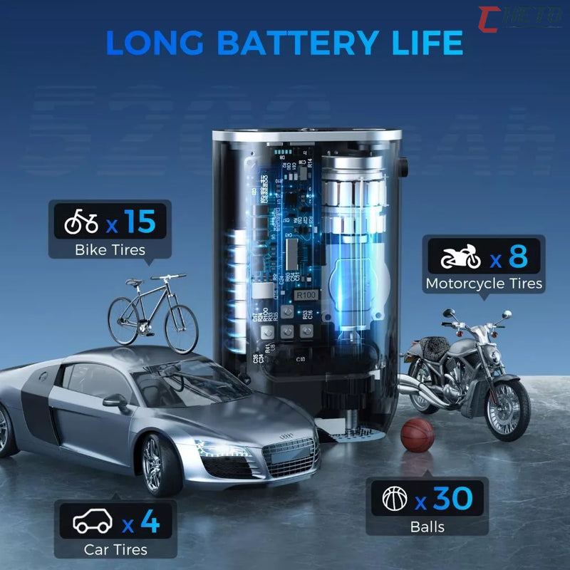 Mini Compressor de Ar Portátil Recarregável Digital USB – 50W