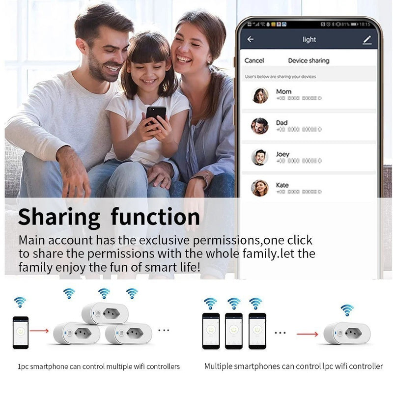 Tomada Inteligente Wi-Fi Smart Plug Tuya / Smart Life – 16A