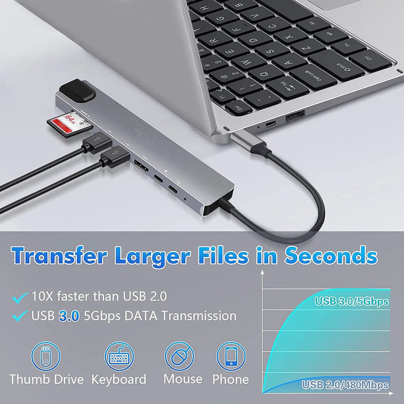 Hub Tipo-C 8 em 1 – Transforme Seu Notebook em Uma Estação de Trabalho Completa!