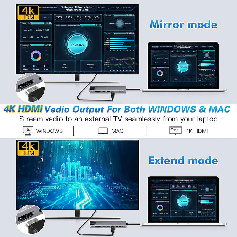 Hub Tipo-C 8 em 1 – Transforme Seu Notebook em Uma Estação de Trabalho Completa!